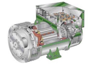 南乐发电机内部结构图 南乐发电机内部结构图